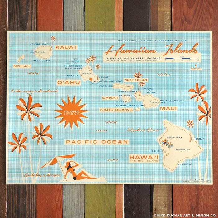 Hawaiian Islands Map