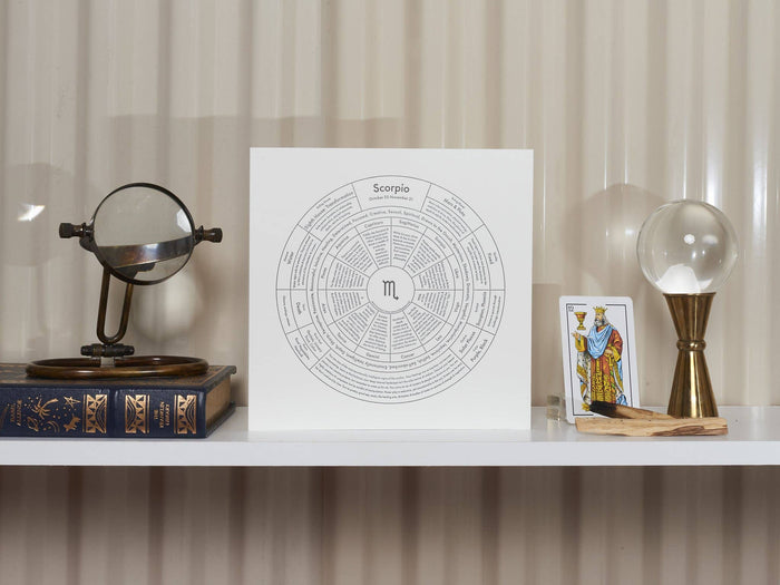 "Scorpio Chart" Print