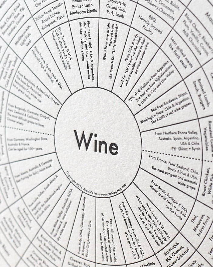 "Wine Chart" Print